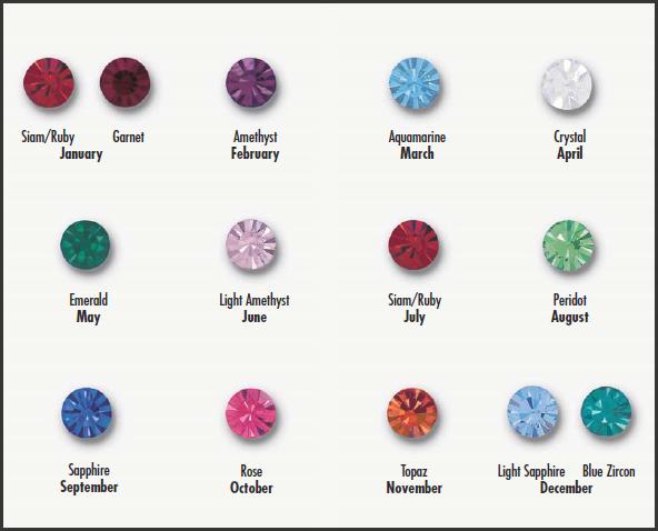 Swarovski Crystal Birthstone Chart