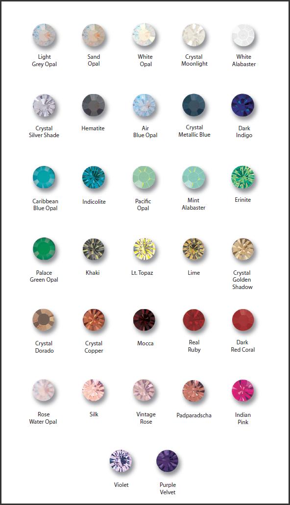 Swarovski Crystal Birthstone Chart